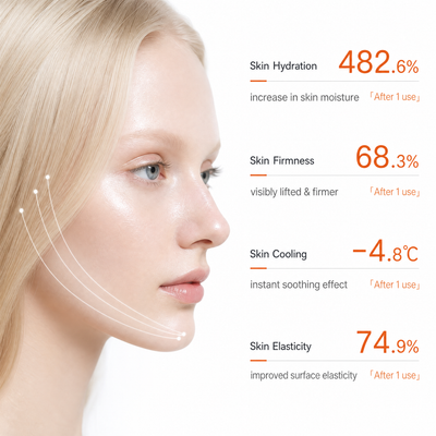 Liftra Sculpt Ritual — PDRN Peptide